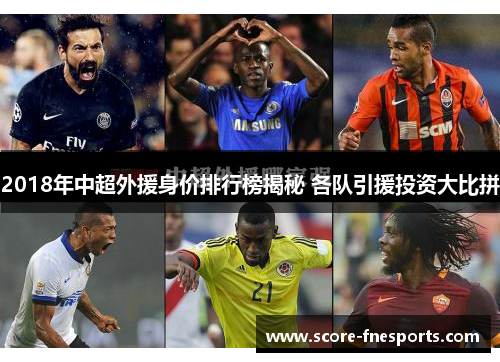 2018年中超外援身价排行榜揭秘 各队引援投资大比拼