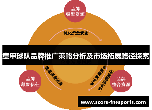 意甲球队品牌推广策略分析及市场拓展路径探索