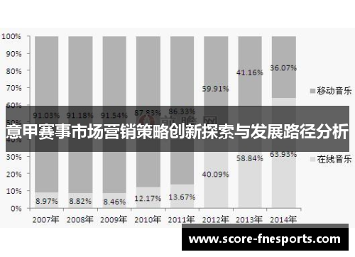 意甲赛事市场营销策略创新探索与发展路径分析
