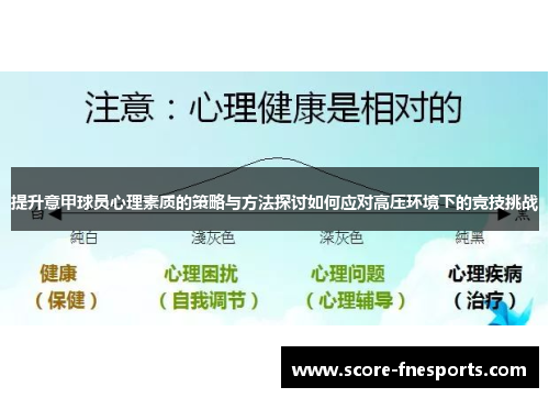 提升意甲球员心理素质的策略与方法探讨如何应对高压环境下的竞技挑战