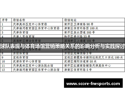 球队表现与体育场馆营销策略关系的影响分析与实践探讨