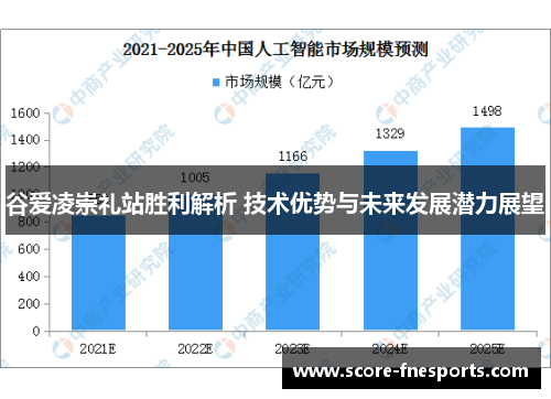 谷爱凌崇礼站胜利解析 技术优势与未来发展潜力展望