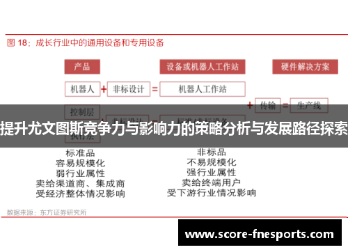 提升尤文图斯竞争力与影响力的策略分析与发展路径探索