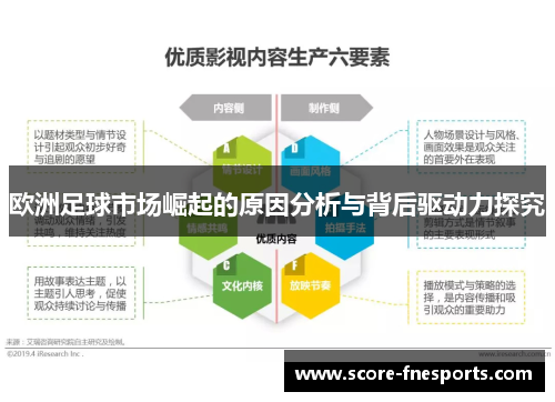 欧洲足球市场崛起的原因分析与背后驱动力探究