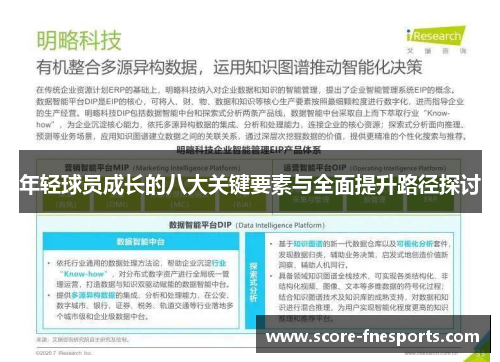 年轻球员成长的八大关键要素与全面提升路径探讨