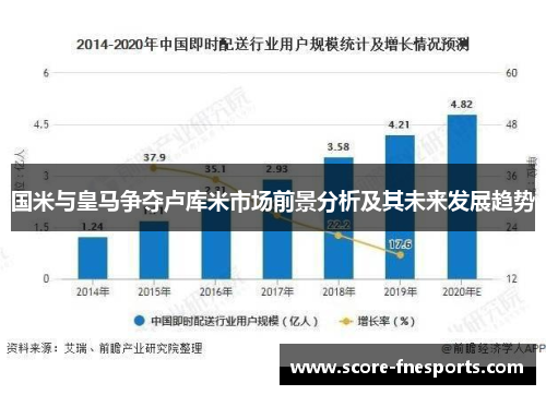 国米与皇马争夺卢库米市场前景分析及其未来发展趋势