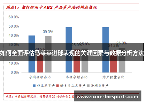 如何全面评估马莱莱进球表现的关键因素与数据分析方法