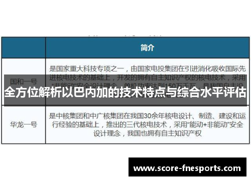 全方位解析以巴内加的技术特点与综合水平评估